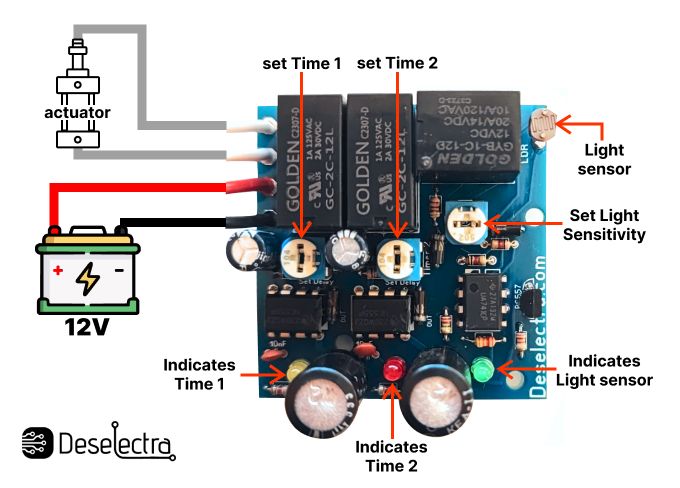 Full automatic chicken coop reverse polarity door gate opener 12V 2A light sensor